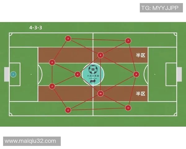 实时新闻南京足球队的转换打法深度分析与战术解析